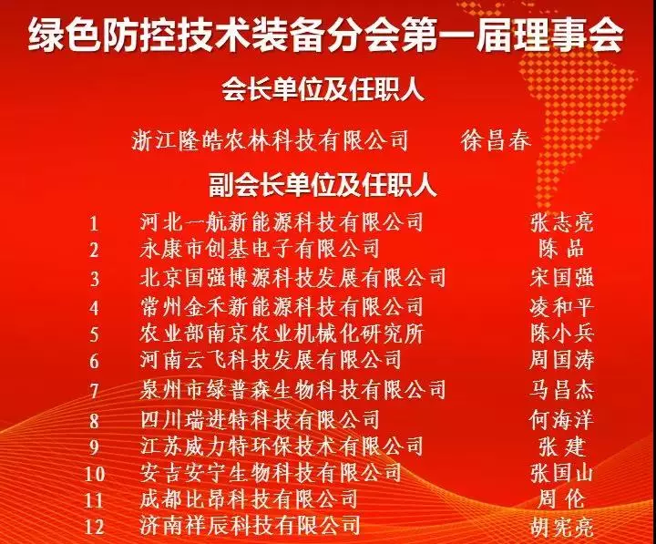 圖片:云飛科技擔(dān)任綠色防控技術(shù)裝備分會副會長單位