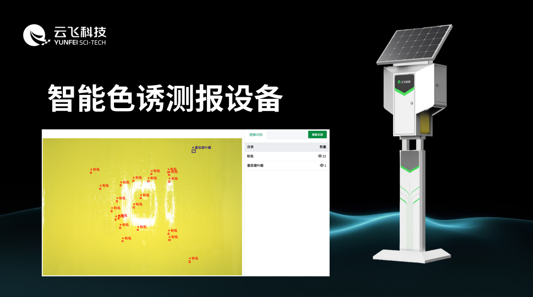 �����x��O(ji��n)�y(c��)�O(sh��)������c(di��n)�͹���